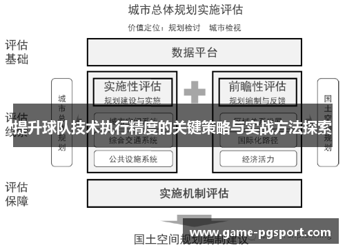 提升球队技术执行精度的关键策略与实战方法探索