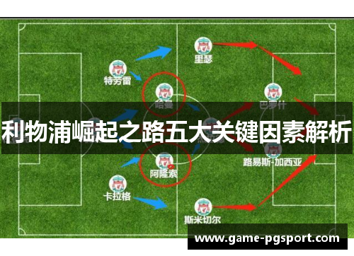 利物浦崛起之路五大关键因素解析