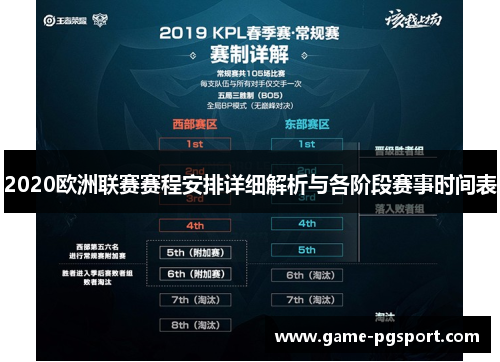 2020欧洲联赛赛程安排详细解析与各阶段赛事时间表