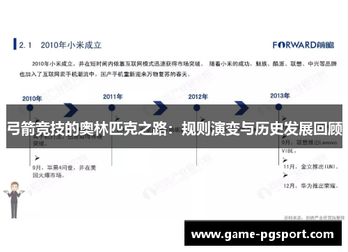 弓箭竞技的奥林匹克之路:规则演变与历史发展回顾 弓箭竞技的奥林匹克之路:规则演变与历史发展回顾