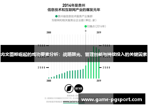 尤文图斯崛起的成功要素分析：战略眼光、管理创新与持续投入的关键因素