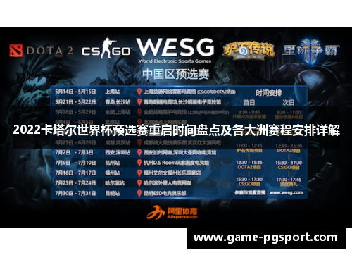 2022卡塔尔世界杯预选赛重启时间盘点及各大洲赛程安排详解