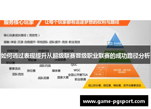 如何通过表现提升从超级联赛晋级职业联赛的成功路径分析