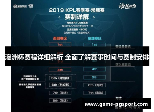 澳洲杯赛程详细解析 全面了解赛事时间与赛制安排