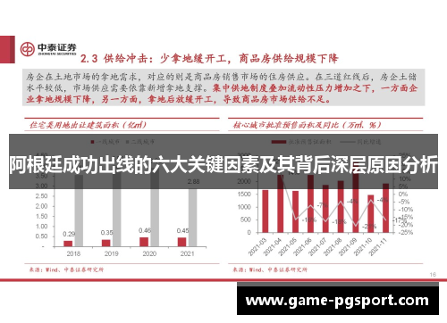 阿根廷成功出线的六大关键因素及其背后深层原因分析
