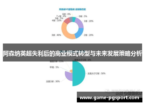 阿森纳英超失利后的商业模式转型与未来发展策略分析