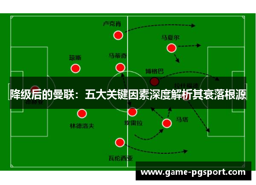 降级后的曼联：五大关键因素深度解析其衰落根源