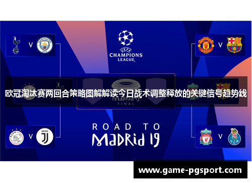 欧冠淘汰赛两回合策略图解解读今日战术调整释放的关键信号趋势线