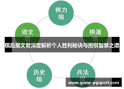 棋后居文君深度解析个人胜利秘诀与围棋智慧之道